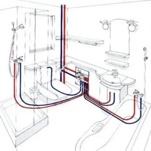 manifold